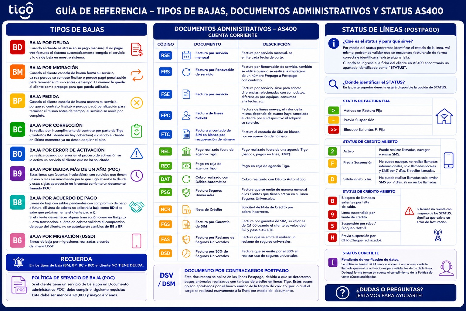 movil_guia_docs_admin