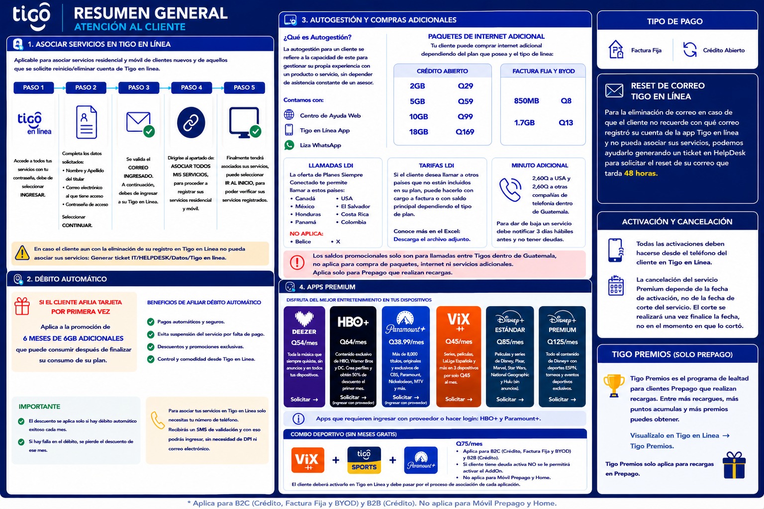 movil_resumen_general